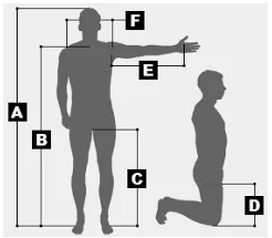 Measurement Diagram